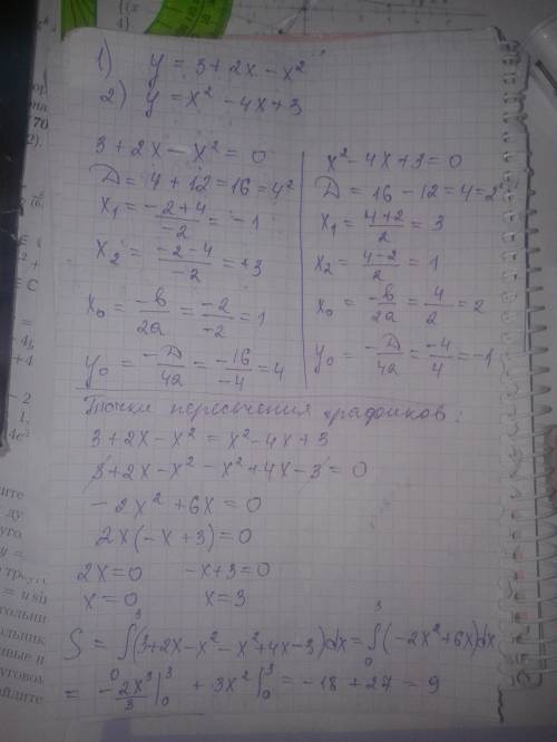 Вычислить площадь фигуры , ограниченной данными линиями 1) y=3+2x-x^2 2) y=x^2-4x+3