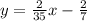 y= \frac{2}{35} x - \frac{2}{7}