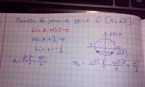 Найдите все решения уравнения sinx+0,5=0 пренадлежащий [0; 2п]