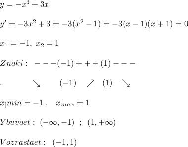 y=-x^3+3x\\\\y'=-3x^2+3=-3(x^2-1)=-3(x-1)(x+1)=0\\\\x_1=-1,\; x_2=1\\\\Znaki:\; \; ---(-1)+++(1)---\\\\.\qquad \; \; \; \; \; \searrow \qquad (-1)\quad \nearrow \ \; (1)\; \; \; \searrow \\\\x_[min}=-1\; ,\; \; \; x_{max}=1\\\\Ybuvaet:\; (-\infty ,-1)\; \; ;\; \; (1,+\infty )\\\\Vozrastaet:\; \; (-1,1)