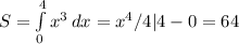 S= \int\limits^4_0 {x^3} \, dx =x^4/4|4-0=64