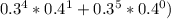 0.3^{4} * 0.4^{1}+ 0.3^{5} * 0.4^{0})