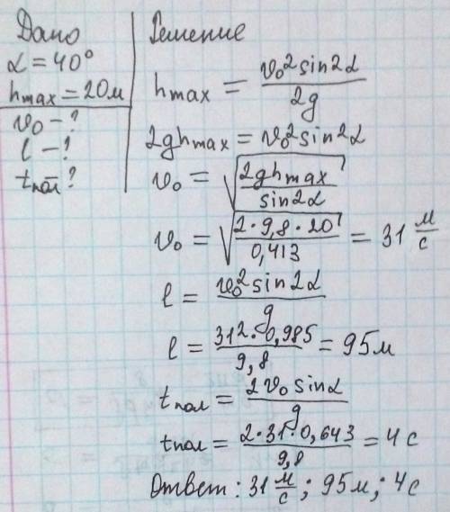 Тело брошено под углом 40 градусов.макс.высота подъёма 20м.найти начальную скорость,дальность и врем