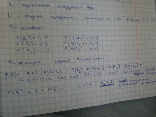 Вмагазин для продажи поступает продукция трех фабрик, относительные доли которых есть: i – 50%, ii –