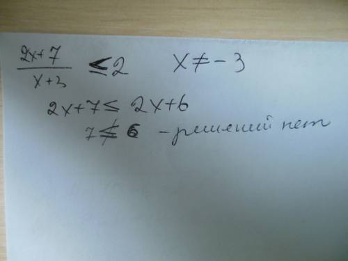 Графическое решение неравенств (2x+7)/(x+3)≤2 с решением, !