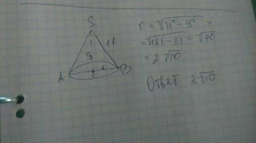 Висота конуса дорівнює 9 см, а його твірна – 11 см. знайдіть радіус основи конуса.
