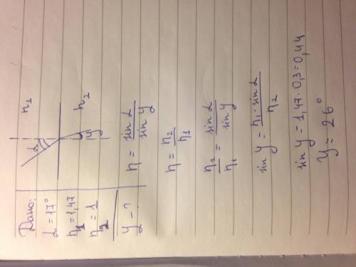 Угол преломленя света в глицерине 17°. найти угол падения в воздухе (η-гл=1,47; η-возд-1)