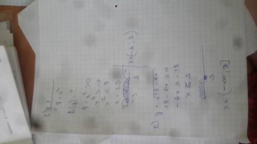 Найти область определения функции : 1) y=(1)/(9-x^2) 2) y=sqrt18-6x