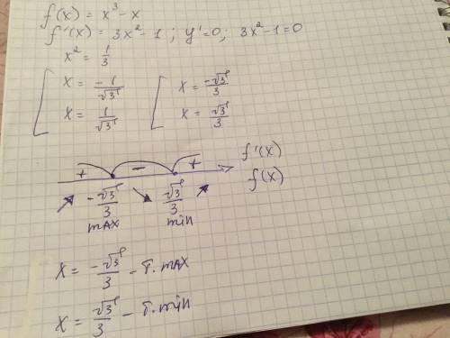 F(x)=x^3-x найти точки экстремума функции