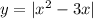 y=|x^2-3x|