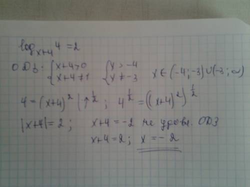 Решите уравнение log x+4 4=2. если уравнение имеет больше однго корня, в ответе укажите меньший из н