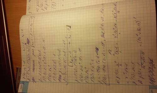 1. найти производную функции в точках: y(x)=2x^4-17 x1=-1. x2=0 2. вычислить производную а) y(x)=(x^
