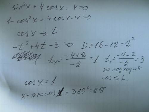 умоляю! решите уравнение sin^2 x + 4cos x - 4 = 0 (известно, что часть решения должна быть через дис