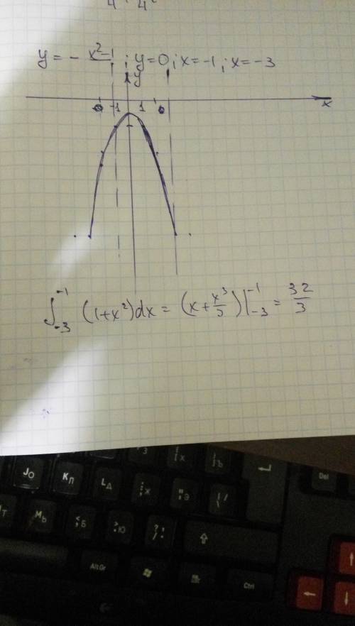 Вычислите площадь фигуры, ограниченной линиями: y=-x^2-1,y=0,x=-1,x=-3