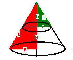 Площадь полной поверхности конуса равна 84. параллельно основанию конуса проведено сечение, делящее
