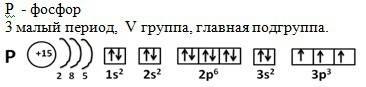 Напиши электронное строение атомов фосфора