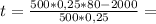 t= \frac{500*0,25*80-2000}{500*0,25}=