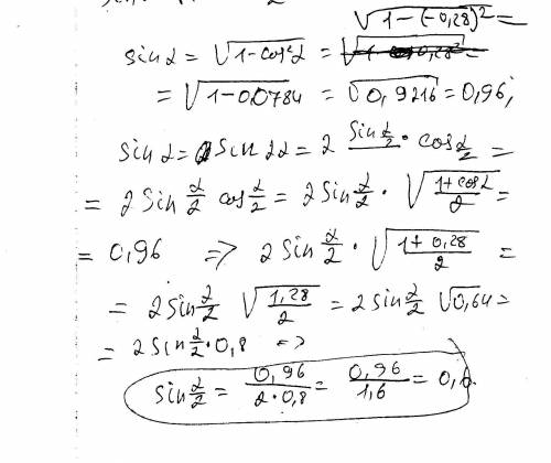 Cos a =-0.28 a-2 четверть найти: sin a/2