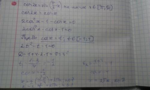 Cos2x=sin(п/2)-х, нм интервале (п; 3п)