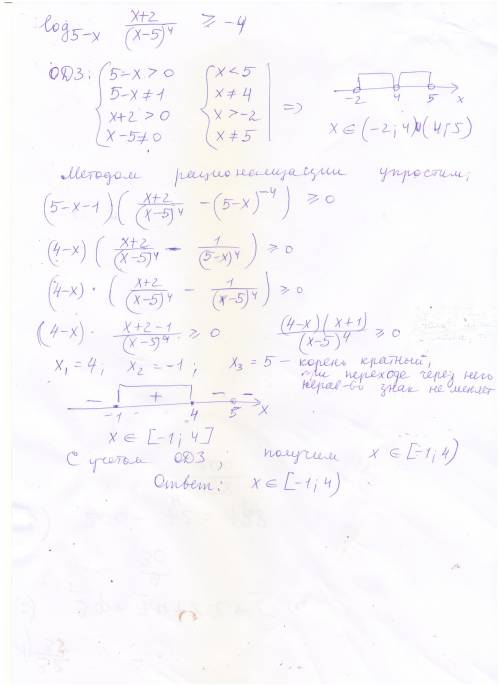 Решите неравенство log5-x(x+2/(х-5)^4> =-4