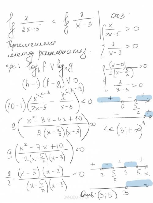 Решить неравенство lg x/(2x-5 )< lg 2/(x-3)