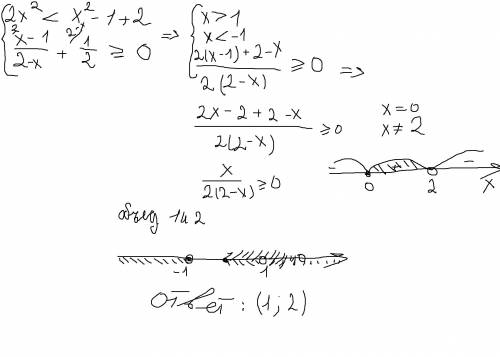 Решите систему неравенств. 2x^2 < (x-1)(1+x)+2 (x-1)/(2-x) + 1/2 > =(больше или равно) 0