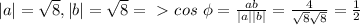 |a|=\sqrt8, |b| = \sqrt8 =\ \textgreater \ cos\ \phi = \frac{ab}{|a||b|}=\frac{4}{\sqrt8 \sqrt8}= \frac{1}{2}