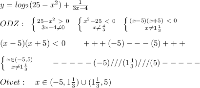 y=log_2(25-x^2)+ \frac{1}{3x-4} \\\\ODZ:\; \; \left \{ {{25-x^2\ \textgreater \ 0} \atop {3x-4\ne 0}} \right. \; \; \left \{ {{x^2-25\ \textless \ 0} \atop {x\ne \frac{4}{3}}} \right. \; \; \left \{ {{(x-5)(x+5)\ \textless \ 0} \atop {x\ne 1\frac{1}{3}}} \right. \\\\(x-5)(x+5)\ \textless \ 0\qquad +++(-5)---(5)+++\\\\ \left \{ {{x\in (-5,5)} \atop {x\ne 1\frac{1}{3}}} \right. \qquad -----(-5)///(1\frac{1}{3})///(5)-----\\\\Otvet:\quad x\in (-5,1\frac{1}{3})\cup (1\frac{1}{3},5)