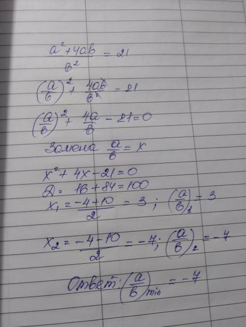 Найти найменьшее значение выражения a/b если a^2+4ab/b^2=21