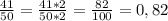 \frac{41}{50} = \frac{41*2}{50*2}= \frac{82}{100} =0,82