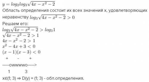 Найдите область определения функции y=log2log3 корень 4x- xквадрат -2