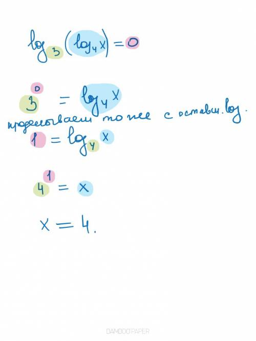 Еще 2 уравнения есть: log3(log4x)=0 b log5(log2x)=0 akoryagina