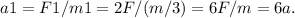 a1=F1/m1=2F/(m/3)=6F/m=6a.