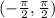 (- \frac{\pi}{2}, \frac{ \pi }{2} )