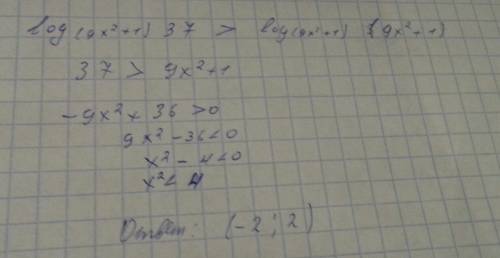 1. log(1/3)(x-6)> /(т.е. больше равно) log(1/9)x 2. x2-10(встепени)lg(-x)< (меньше равно)20 3,