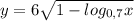 y=6 \sqrt{1- log_{0,7} x}