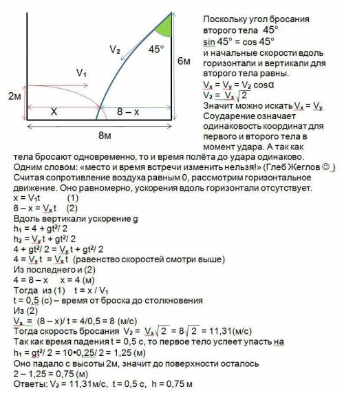 Из точек а и б, находящихся на высоте 2 и 6 м одновременно навстречу друг к другу бросают два тела: