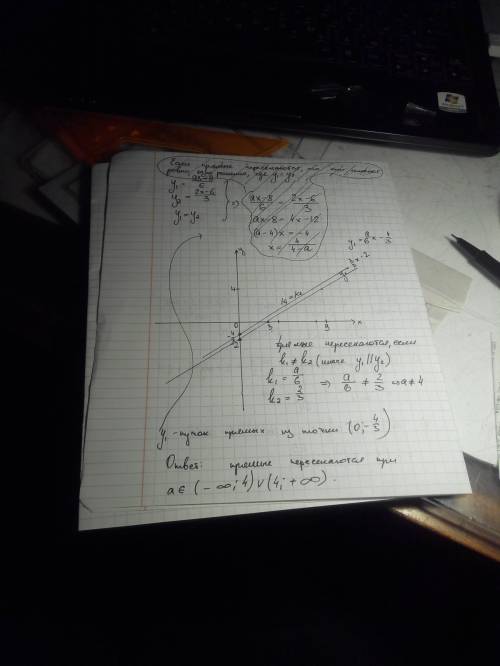 При каких значениях a прямые ax-6y=8 и 2x-3y=6 пересекаются ?