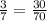 \frac{3}{7}=\frac{30}{70}