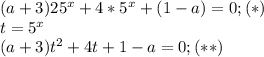 (a+3)25^x+4*5^x+(1-a)=0; (*) \\ t=5^x \\ (a+3)t^2+4t+1-a=0; (**)