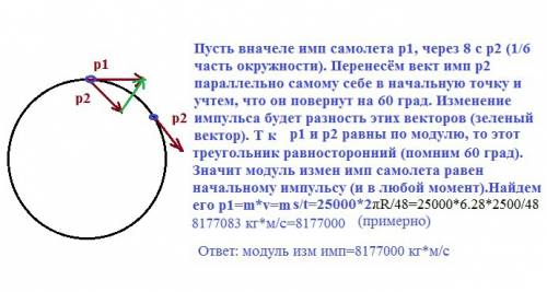 Самолет массой 25т движется равномерно по окружности радиусом 2.5 км и делает полный оборот за 48с.