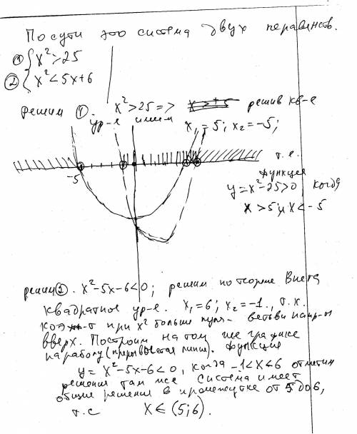 25 < x² < 5x+6 решите и повозможности подробнее