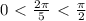 0\ \textless \ \frac{2 \pi }{5} \ \textless \ \frac{ \pi }{2}