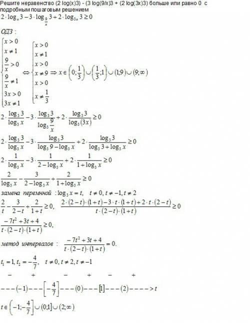 Решите неравенство (2 log(x)3) - (3 log(9/x)3 + (2 log(3x)3) больше или равно 0 с подробным пошаговы