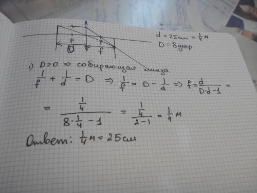 Источник света находится на расстоянии 25 см от линзы с оптической силой d=8дптр .при этом отношение