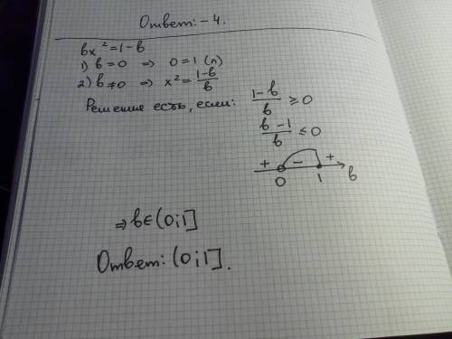 При каких значениях b уравнение bx^2=1-b имеет решения