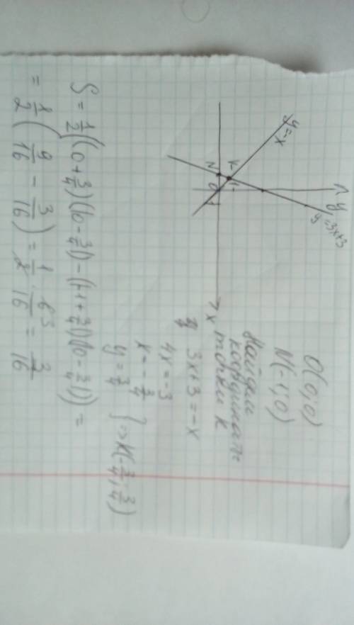 Прямая y=3x+3 пересекает прямую y=-x и ось абсцисс в точках k и n. найдите площадь треугольника kon