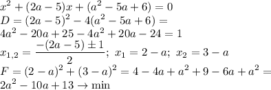 \displaystyle x^2+(2a-5)x+(a^2-5a+6)=0 \\ D=(2a-5)^2-4(a^2-5a+6)= \\ 4a^2-20a+25-4a^2+20a-24=1 \\ x_{1,2}= \frac{-(2a-5)\pm1}{2} ; \ x_1=2-a; \ x_2=3-a \\ F=(2-a)^2+(3-a)^2=4-4a+a^2+9-6a+a^2= \\ 2a^2-10a+13\to\min