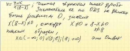 Найдите область определения функции y=7+x/x*(8-x) *-знак умножения /-дробная черта