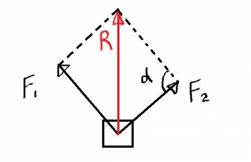 Ктелу массой 5 кг, лежащему на горизонтальной поверхности, под углом 60° приложены две горизонтальны
